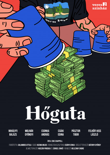 Hőguta